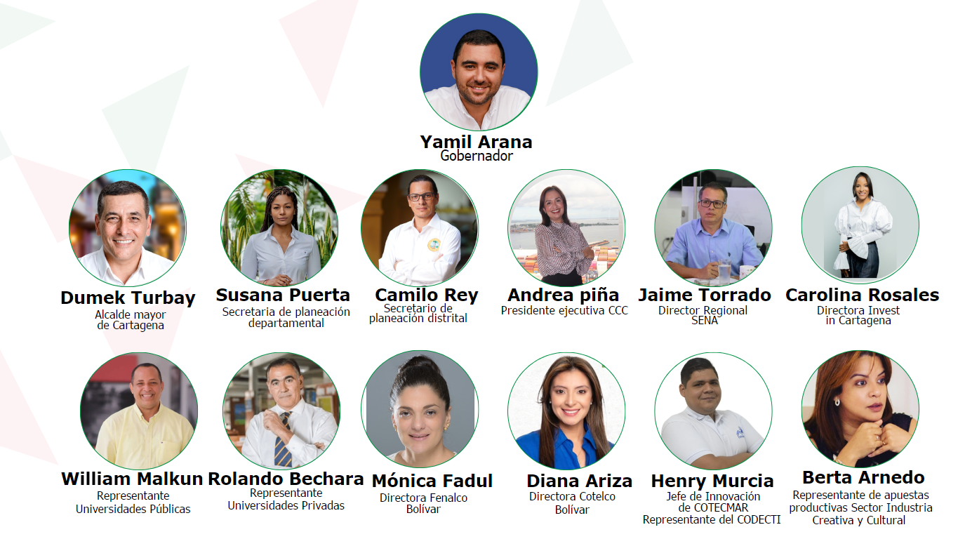 Comité Ejecutivo CRCI Comité Ejecutivo CRCI